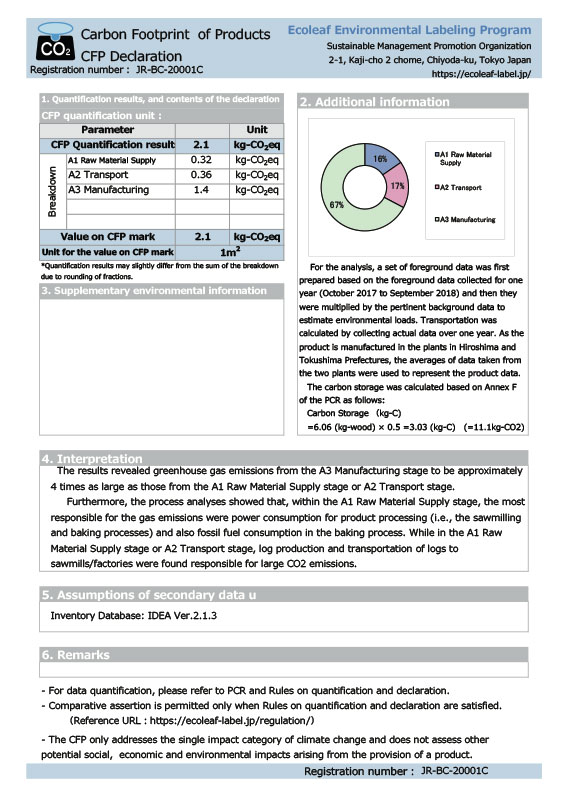 I nostri certificati di sostenibilità Dichiarazione CFP